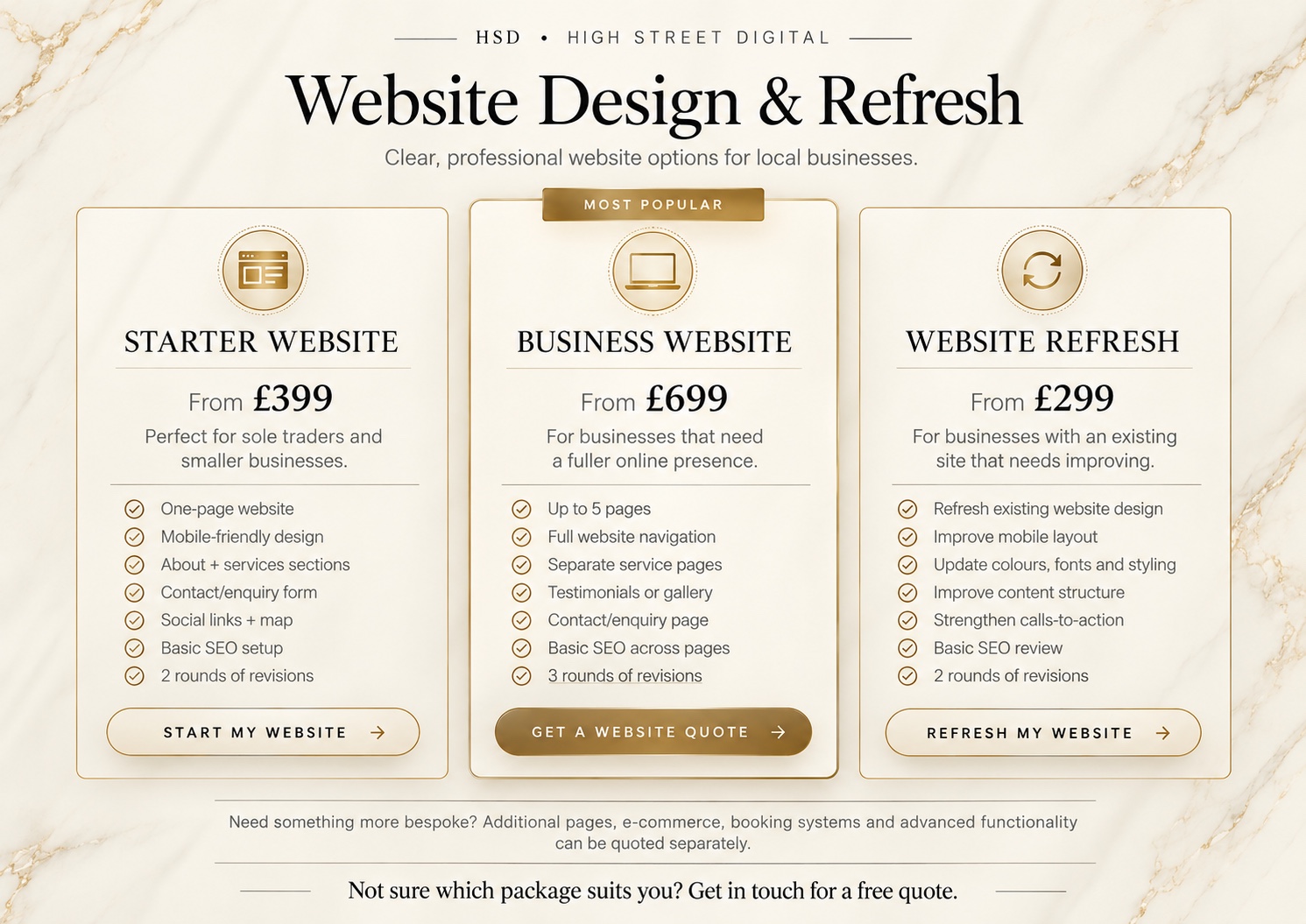 Comparison of the Starter Website, Business Website and Website Refresh packages